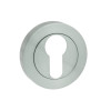 16E PEARL NICKEL EURO ROUND ESCUTCHEON